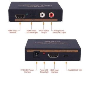 Extrator de Áudio HDMI TOSLINK + L / R Analógico